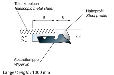 Raclor pentru acoperitoare telescopice E2